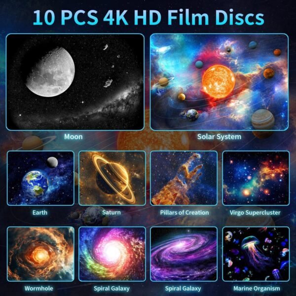 2025 Upgraded Projector HD High Brightness Wide Projection Planet Projector