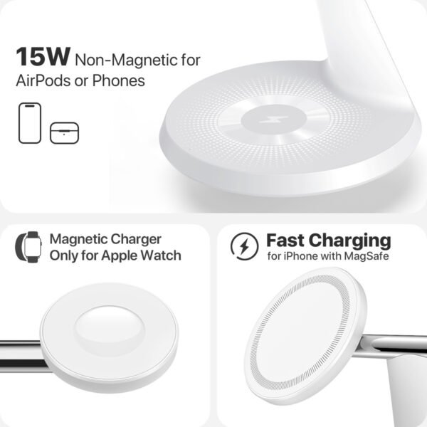 11b111da-a418-40cc-9485-c9dea611ab46.jpg 3 In 1 Wireless MagSafe Charging Station For Multiple Devices 30W Adapter Included