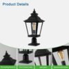 1856998997424869376.jpg Outdoor Glass Pillar Headlights Support Many Types Of Bulbs-2 Packs Unavailable Platforms- Temu