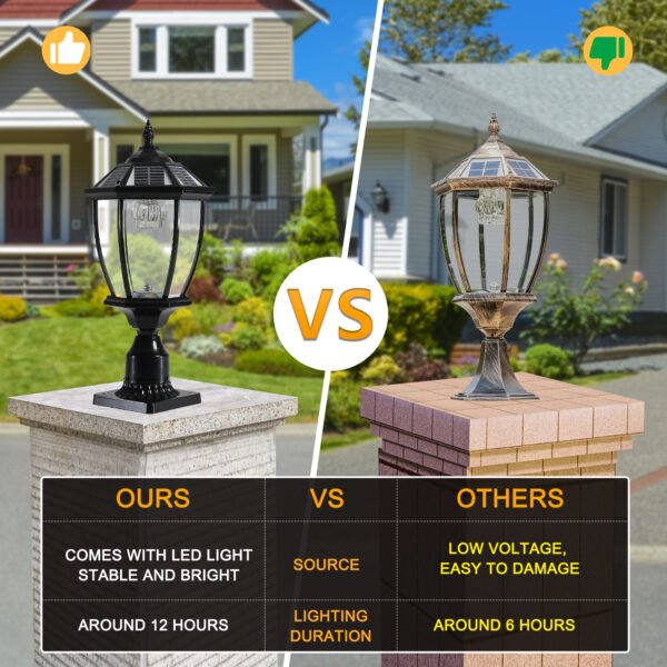 dfed7a0b-312d-44b6-a520-bfabfca54a72.jpg Black Solar Powered LED Outdoor Lantern, Vintage Garden Light With Elegant Glass Design For Pathways, Yards, And Patios 2-Pack